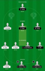 LON vs TRA Dream11 Team